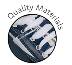 Mexico, Guatemala, el salvador & nicaragua premium shoe keychain